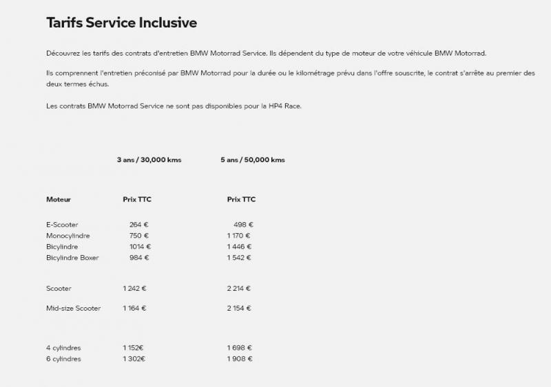 Contrats BMW Motorrad Service'