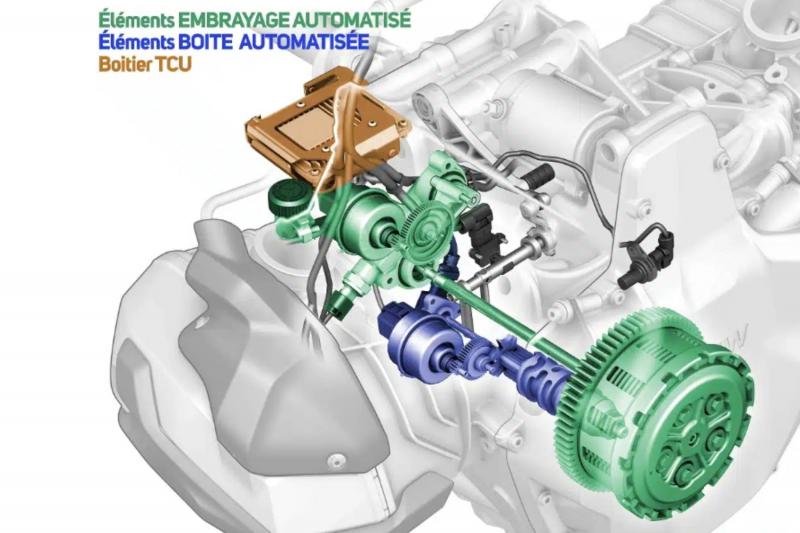 Technologie ASA (Automated Shift Assistant)'